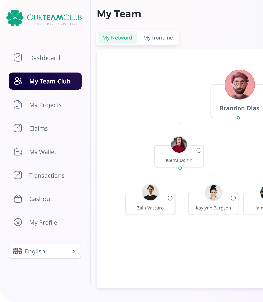 Manage Your Team