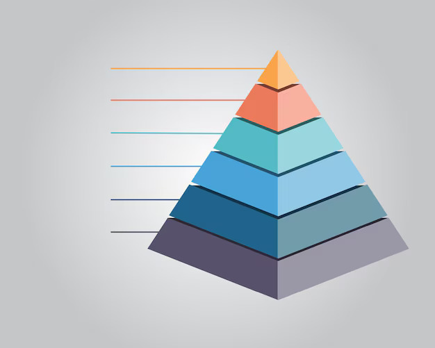 Red Flags: How to Tell a Pyramid Scheme from a Real Financial Business